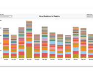 Introducing NetBeacon MAP: Individual Dashboards v2.0